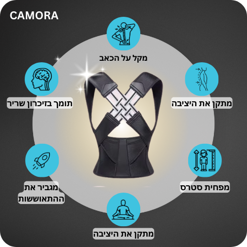 מייצב הגב של CAMORA