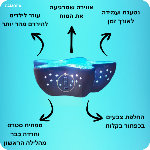 מנורה נגד חרדה של CAMORA