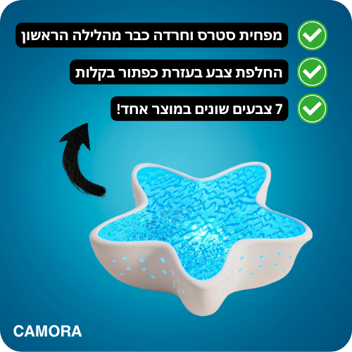 מנורה נגד חרדה של CAMORA